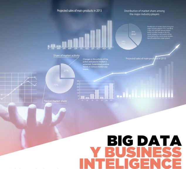 Curso: Analytics – Big Data